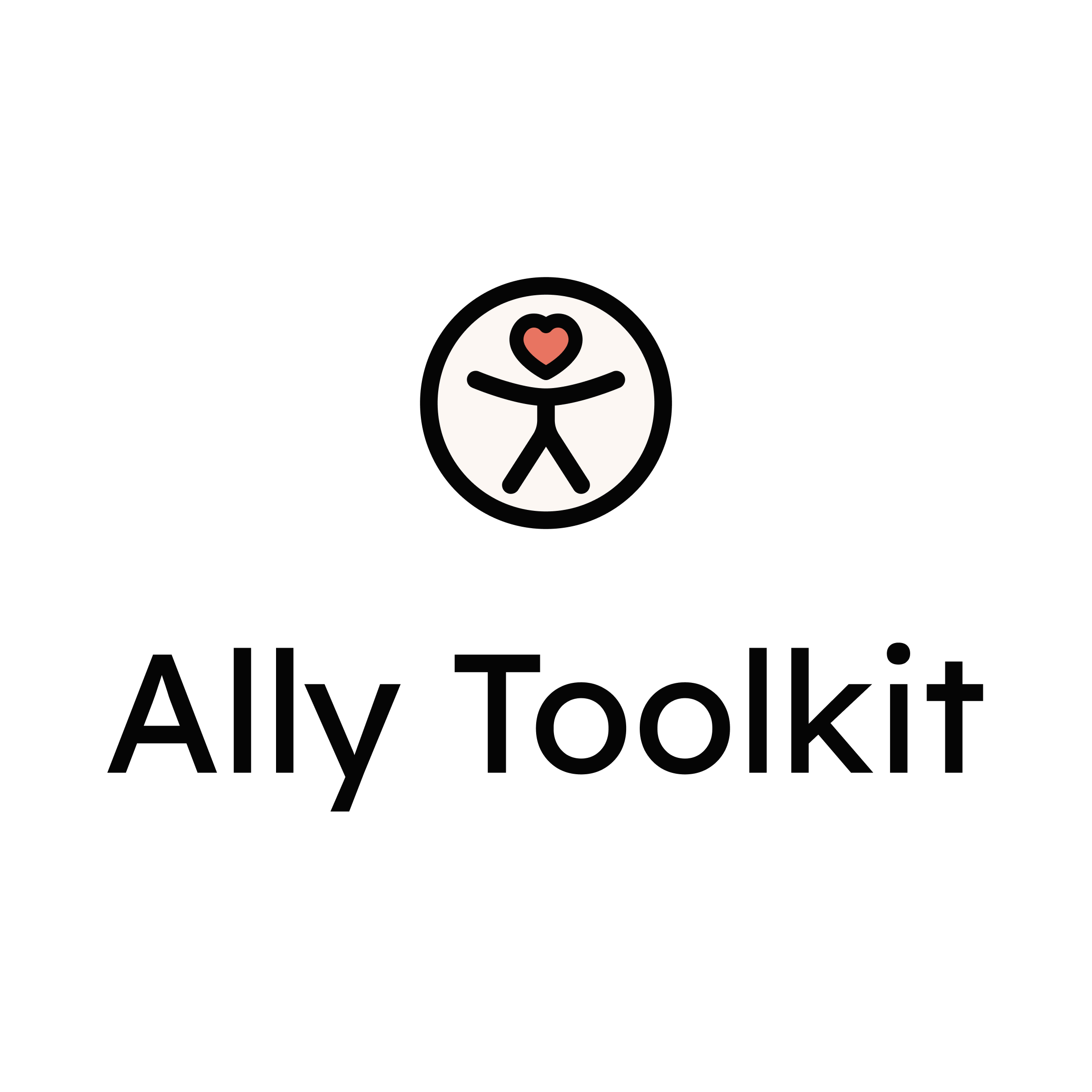 Ally Toolkit visualisation