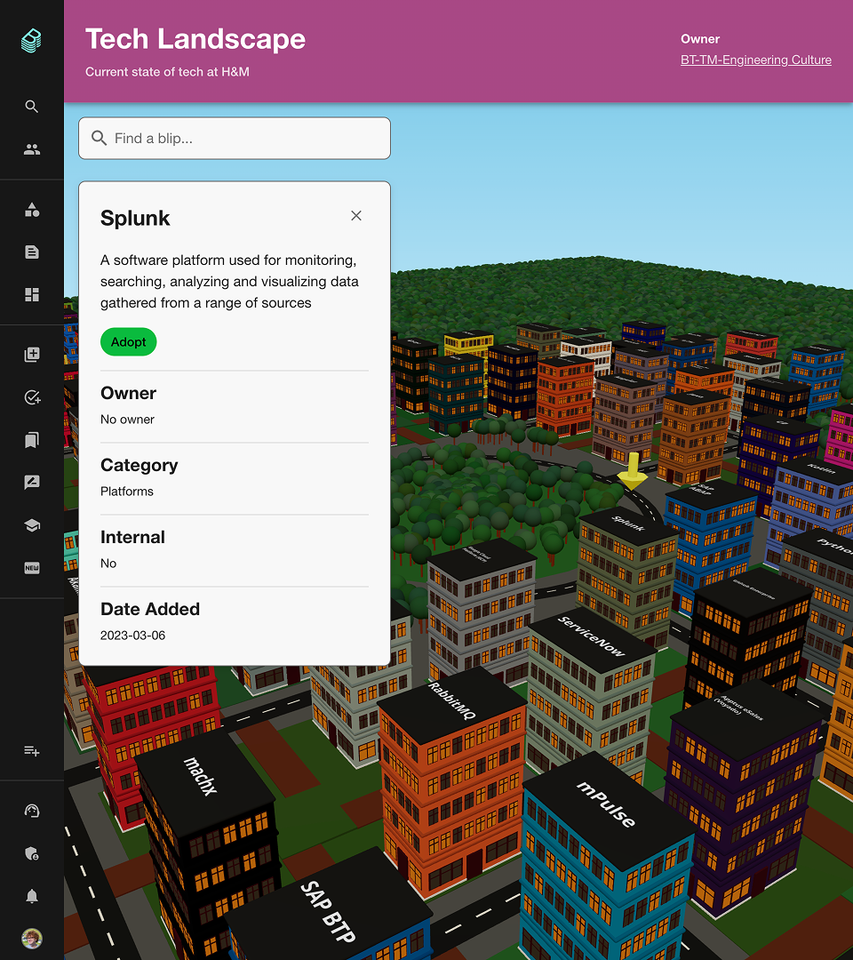 Tech Landscape visualisation